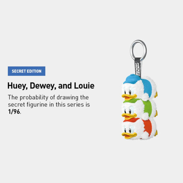 Mickey Family Cute Together Keychain Series Figures Pop Mart (Blind Box) - Image 8