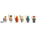 Lego - Cartoon Animation: Ninjago - Creative Ninja Brick Box 71787